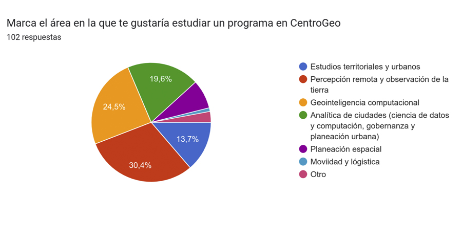 escuelaV02