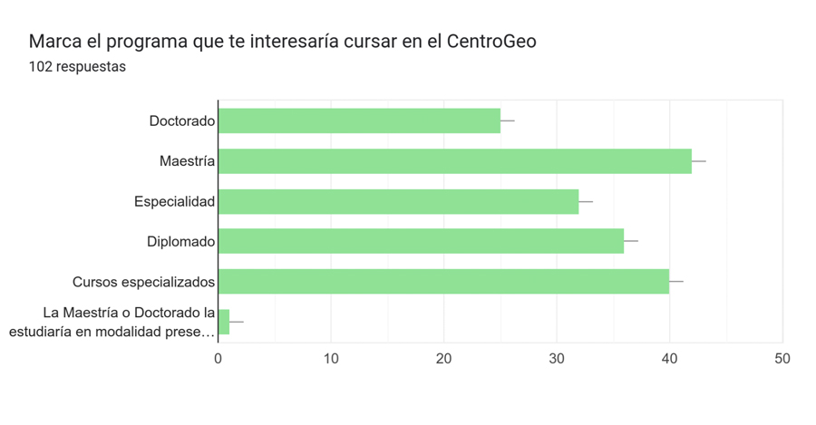 escuelaV03